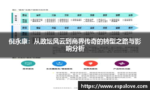 倪永康:从政坛风云到商界传奇的转型之路与影响分析